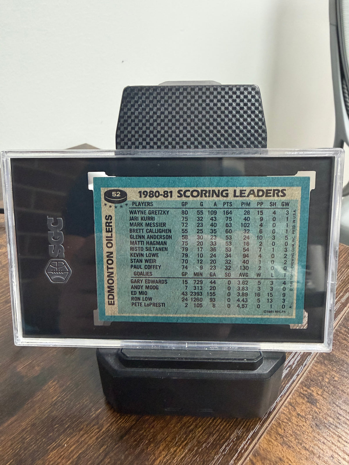1981-82 topps #52 Wayne Gretzky team leaders !! THE GREAT ONE!!